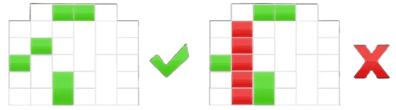 2025－32400賠付線規則