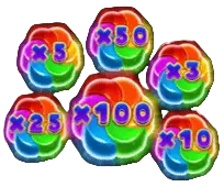 Multiplier百搭符號