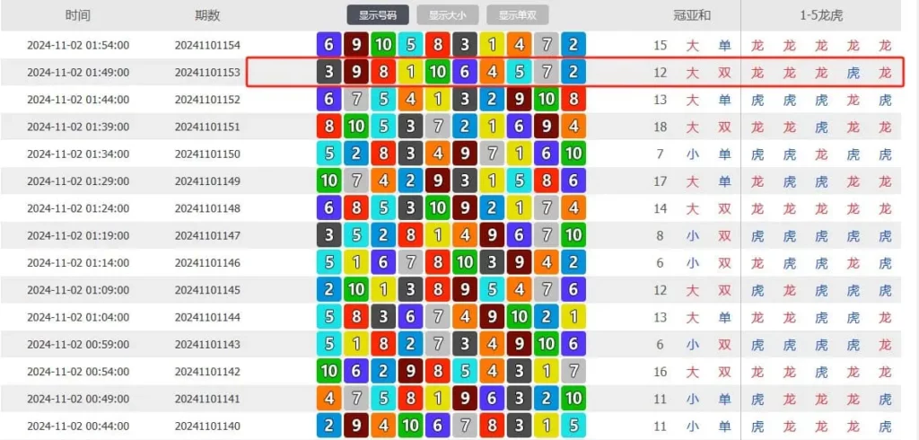 北京賽車龍虎範例